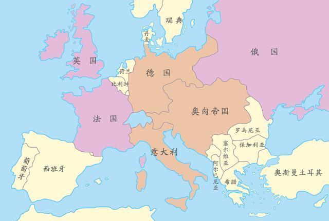 一战同盟国