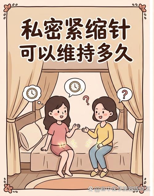 私密收紧手术能保持多久图标