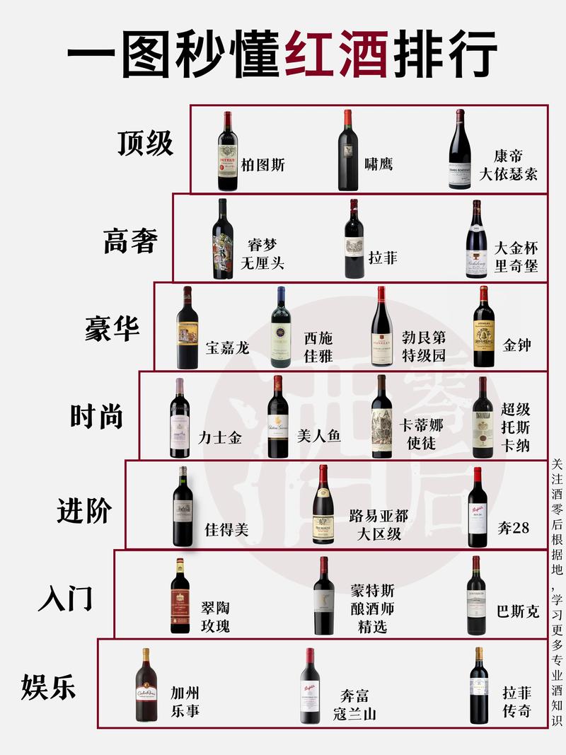 庄圣酒属于什么档次缩略图