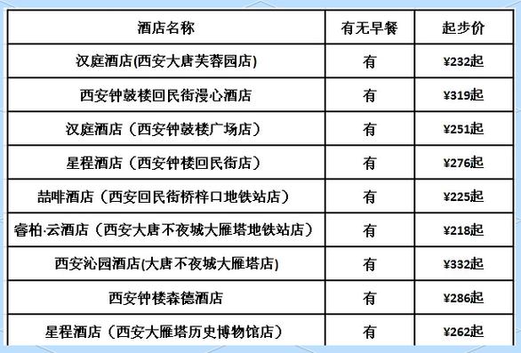 酒店不可取消订单合法吗图标