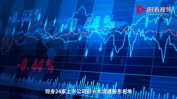 汇中财富最新动态游戏截图
