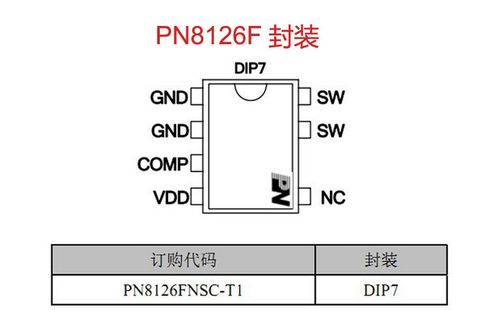 pn8126f代换型号有哪些?游戏截图