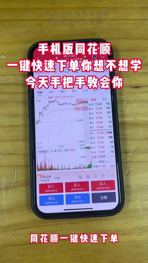 同花顺如何去掉均线缩略图