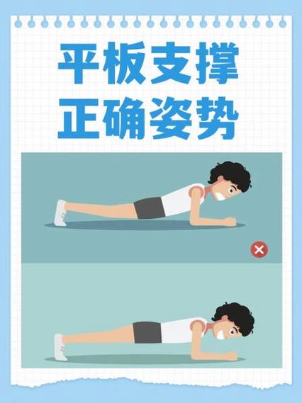 平板支撑有哪些作用缩略图