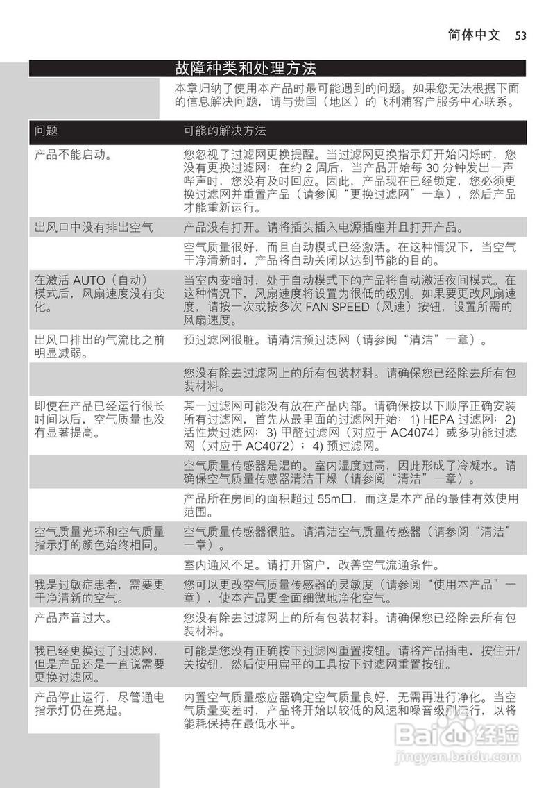 飞利浦空气净化器ac2726说明书