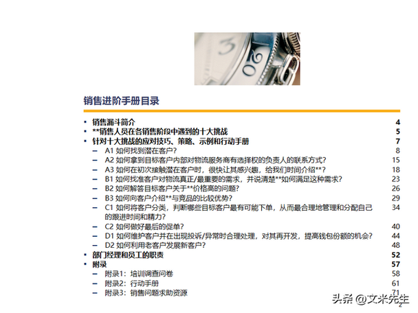 怎样做好一名销售人员