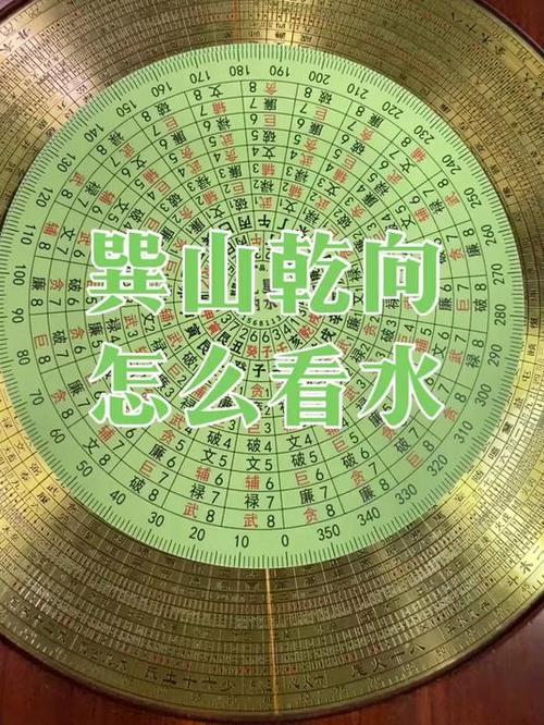 巽山乾向十二水口吉凶图标