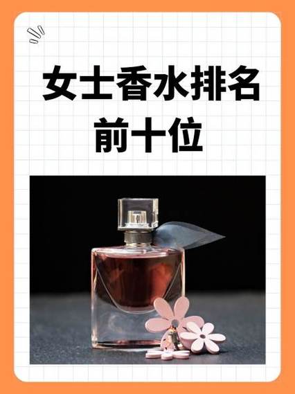 香水品牌排行榜前二十名图标