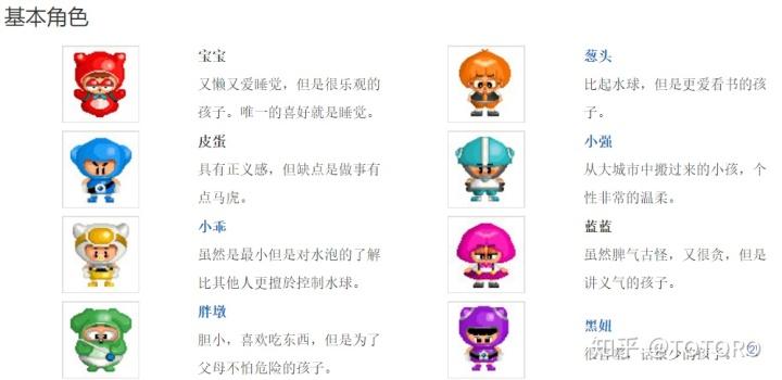 泡泡堂属性卡怎么拥有