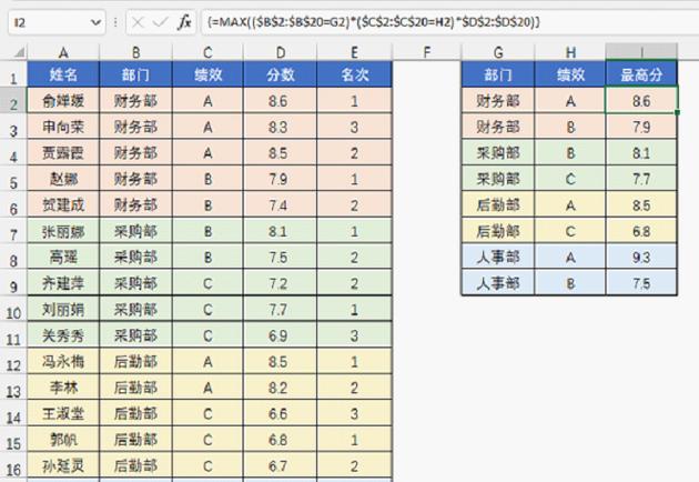 excel表格统计数据游戏截图