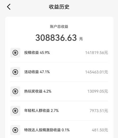 快手刷视频一天挣多少游戏截图