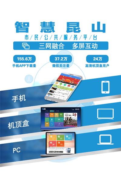 智慧昆山怎么打不开缩略图