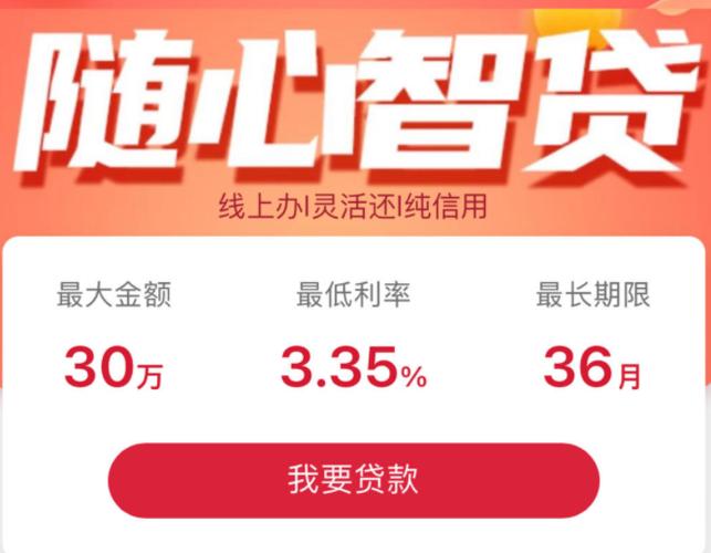 随心借是正规借款平台吗缩略图