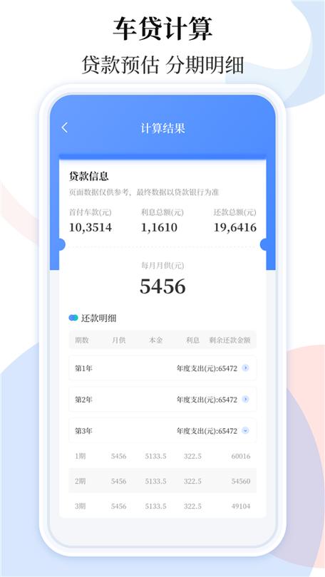 怎么更改车贷款的银行卡