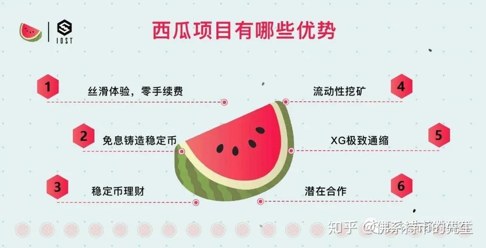 西瓜金融缩略图