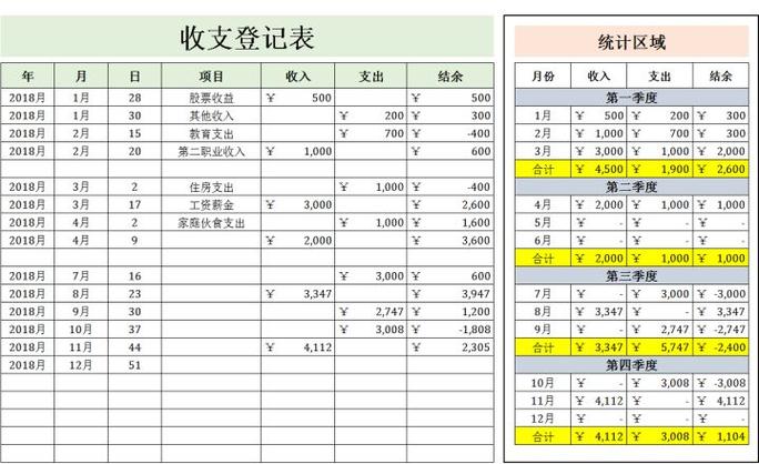 etc记账卡能透支吗