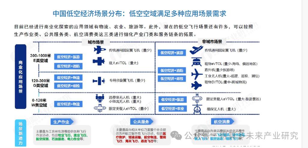 应用场景分析缩略图