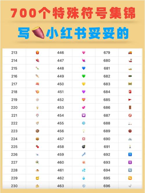 小红书特殊符号分享图标