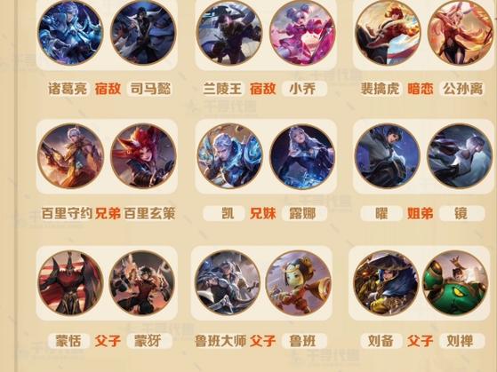 王者荣耀组合英雄