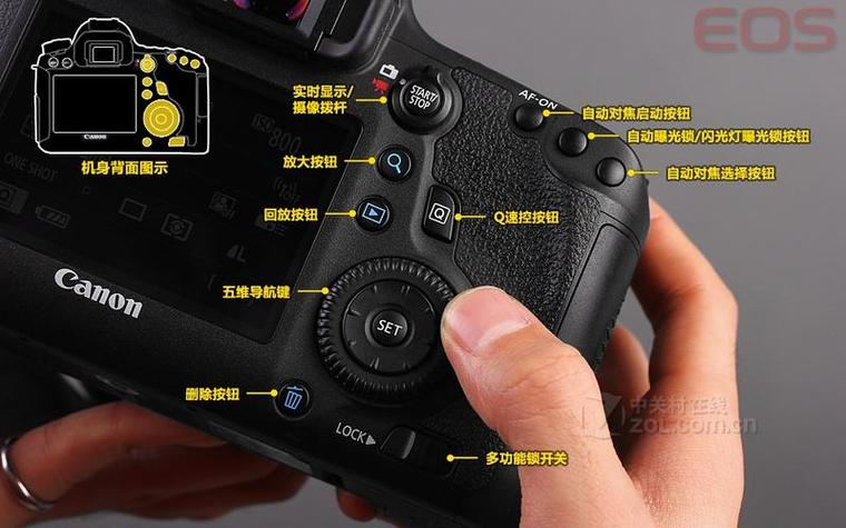 佳能连拍在哪里设置缩略图
