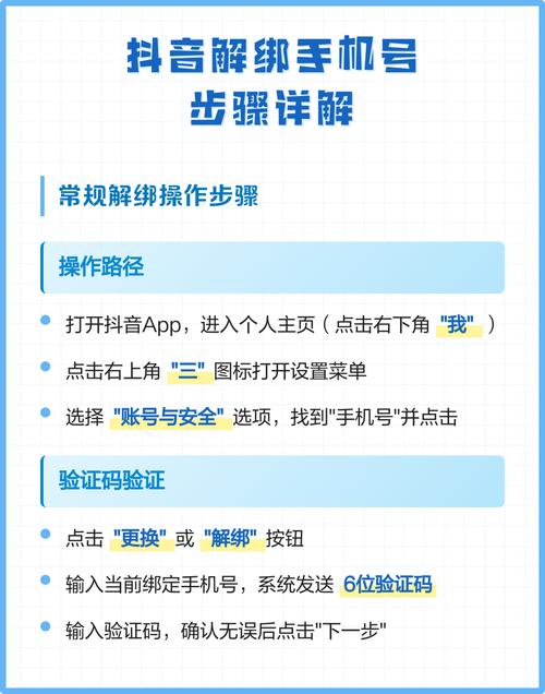 抖音换绑手机号有影响吗游戏截图