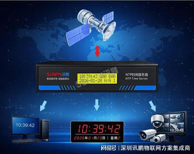 北斗卫星实时监控