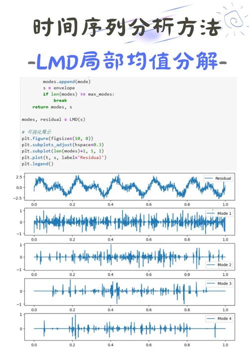 手机信号突然变5GA了