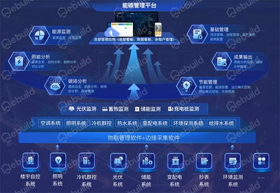 科技软件v3.0免费版缩略图