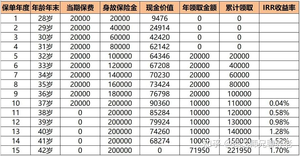 国寿鑫福临门年金保险10十年交图标