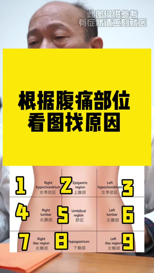 男右边疼是什么原因缩略图