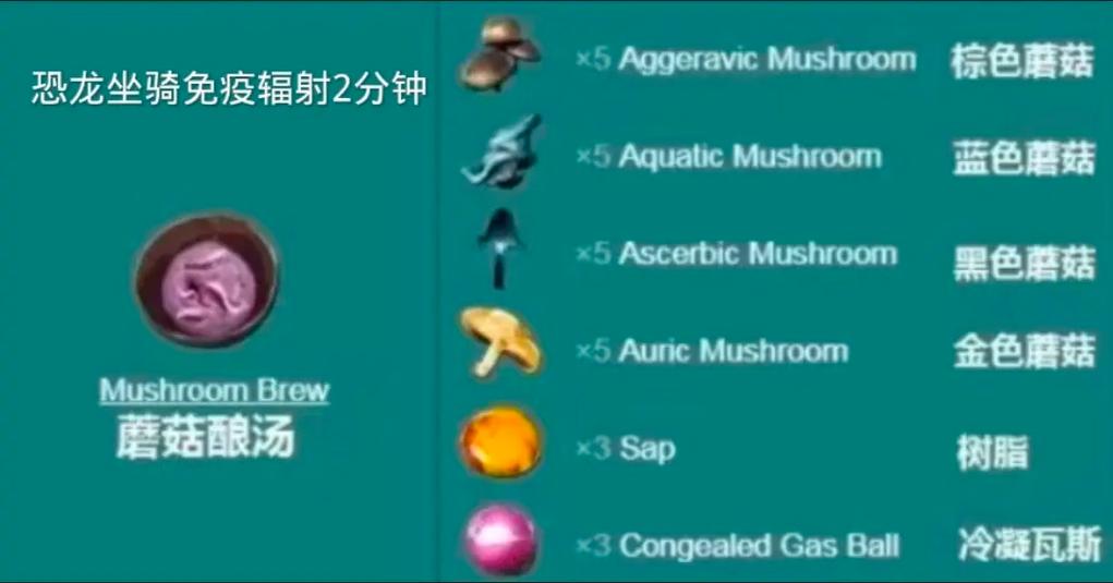 方舟耐力药水配方缩略图