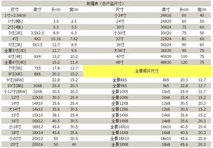 5寸打印纸的尺寸是多少缩略图