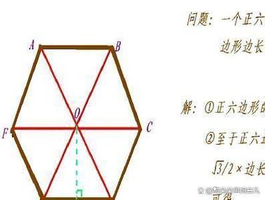 平行六边形的面积公式