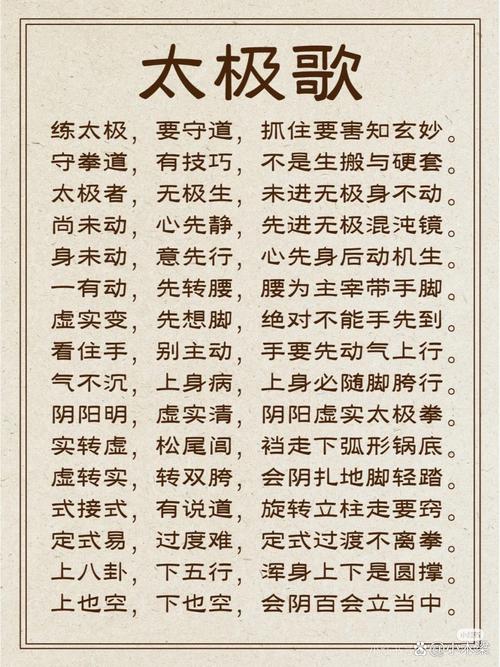 获得太极门诀窍口诀图标