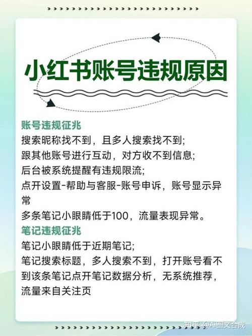 小红书回复评论会被限流吗游戏截图