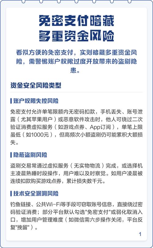 免密支付有风险吗缩略图