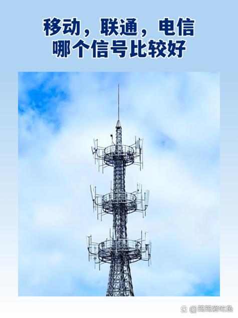 运营商基站查询图标