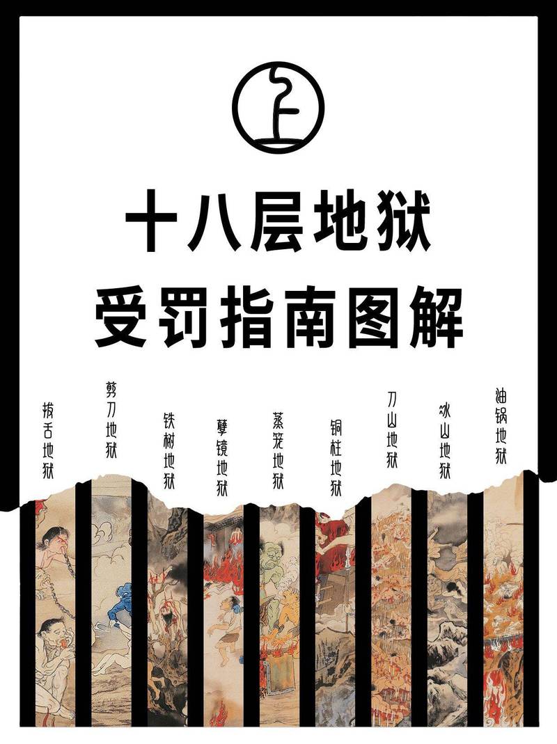 天狱是什么意思图标