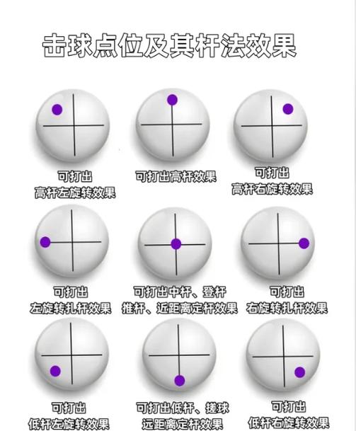 两个斜线一个圆的符号