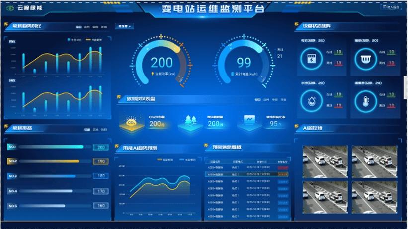 上海运维管理系统平台缩略图