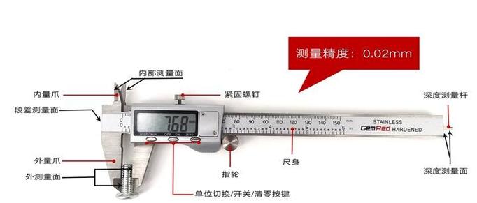数显卡尺工作原理