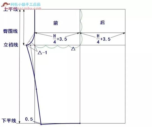 初学者裁剪裤子视频缩略图