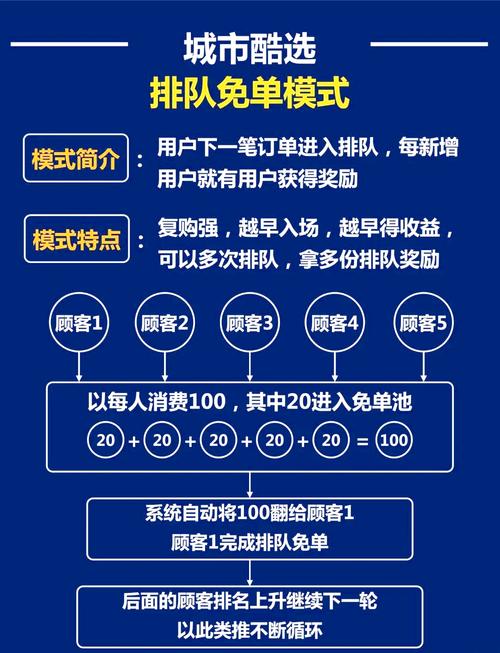 金蚂蚁抢单平台缩略图