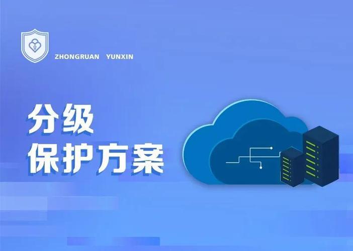 公司保密分为几个等级
