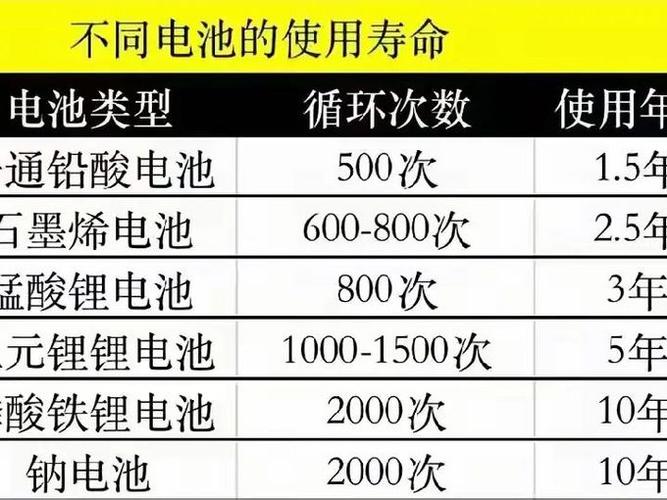 电池寿命快捷指令ios18游戏截图