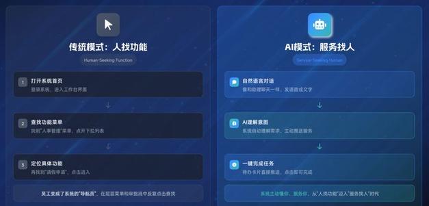 找人打游戏的软件叫什么来着图标