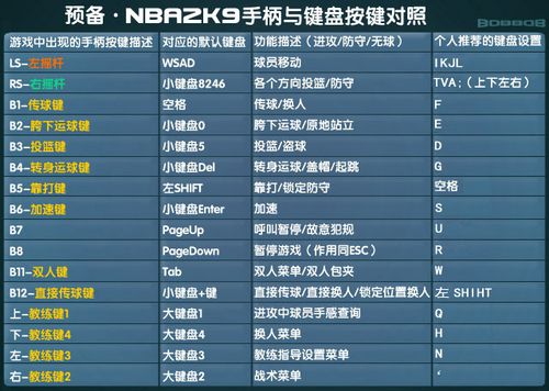 nba2k16游戏截图