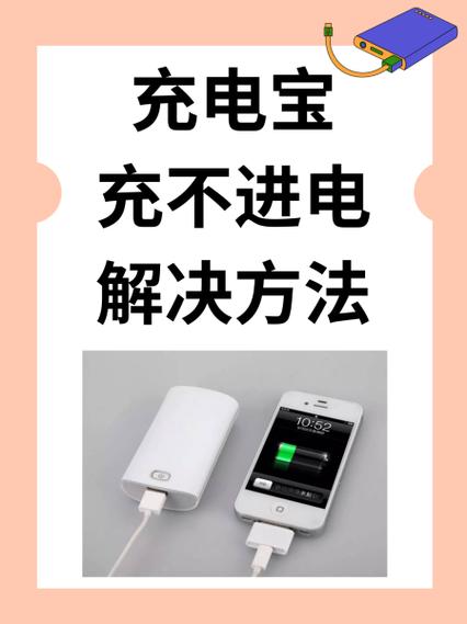 充电宝修复方法如下图标