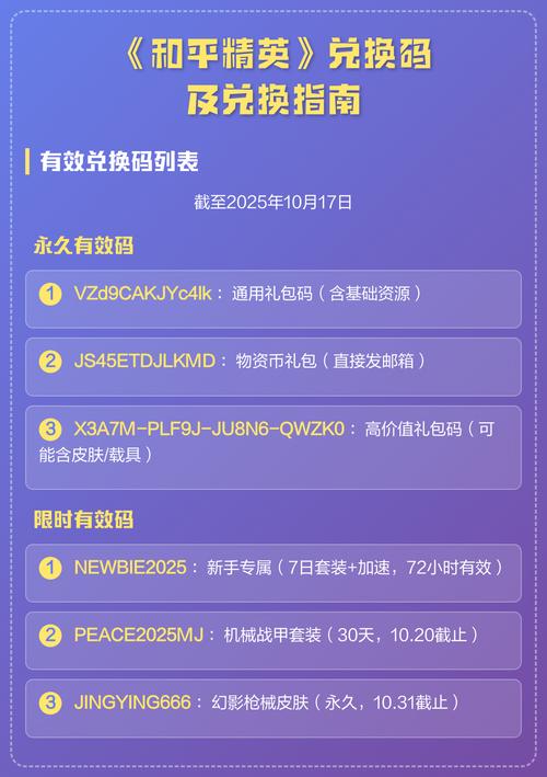 和平精英兑换码永久有效缩略图