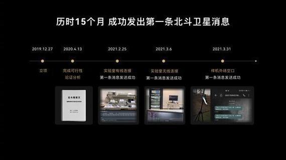 荣耀手机北斗导航如何开启缩略图